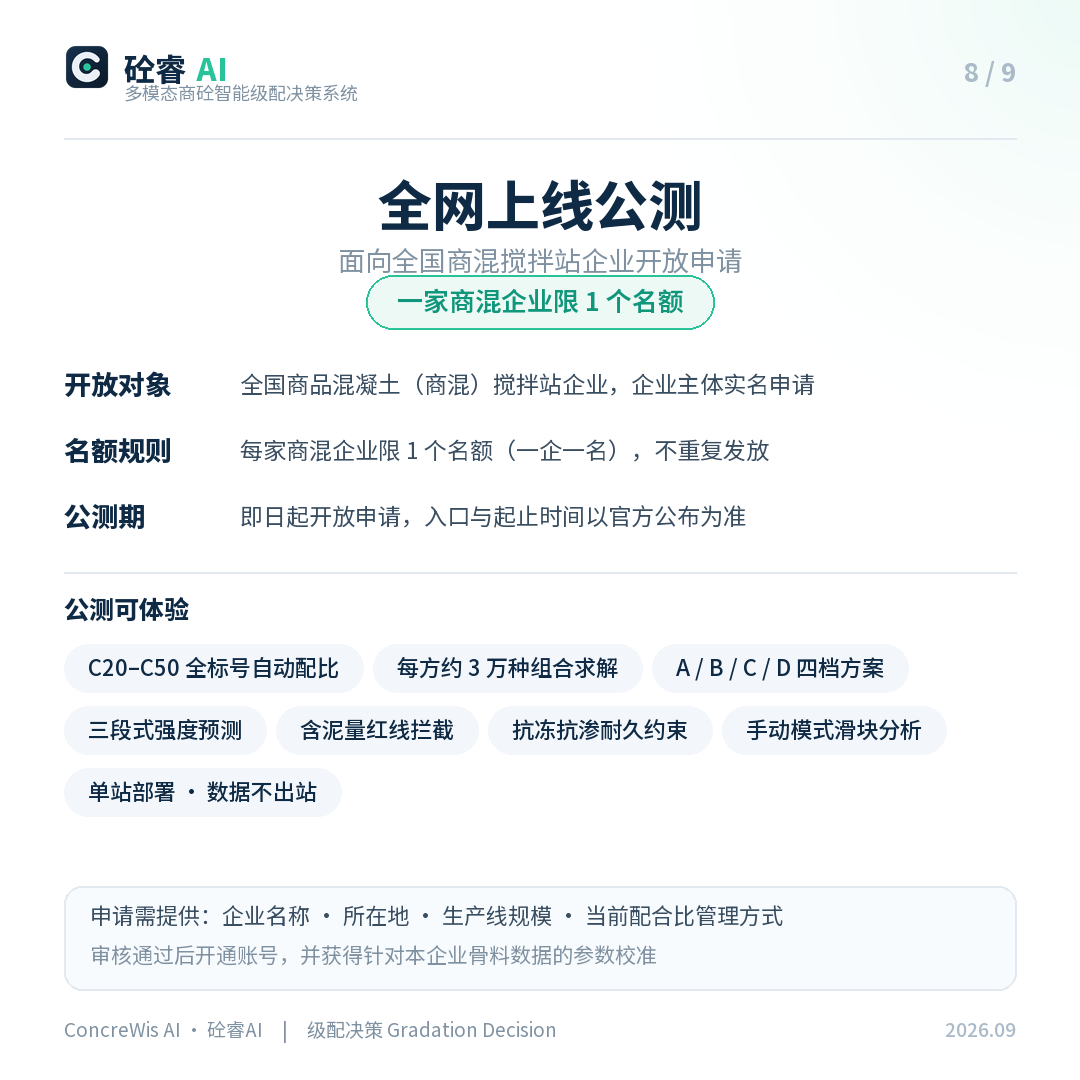 全网上线公测：面向全国商混搅拌站企业，一企一名