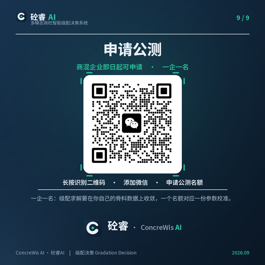 申请公测：一企一名，一个名额对应一份参数校准